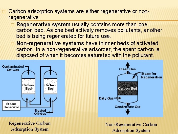 � Carbon adsorption systems are either regenerative or nonregenerative. � Regenerative system usually contains
