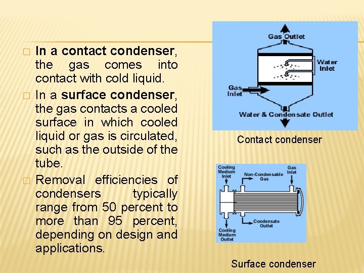 � � � In a contact condenser, the gas comes into contact with cold