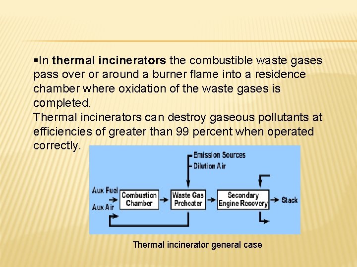 §In thermal incinerators the combustible waste gases pass over or around a burner flame