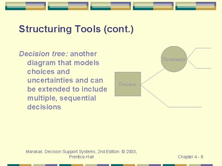 Structuring Tools (cont. ) Decision tree: another diagram that models choices and uncertainties and