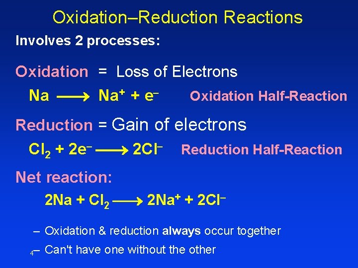 Oxidation–Reduction Reactions Involves 2 processes: Oxidation = Loss of Electrons Na Na+ + e Oxidation–Reduction Reactions Involves 2 processes: Oxidation = Loss of Electrons Na Na+ + e