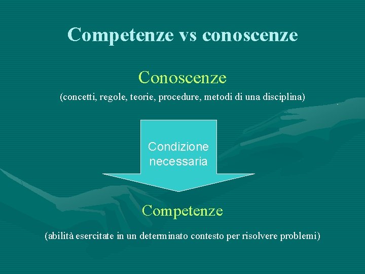 Competenze vs conoscenze Conoscenze (concetti, regole, teorie, procedure, metodi di una disciplina) Condizione necessaria