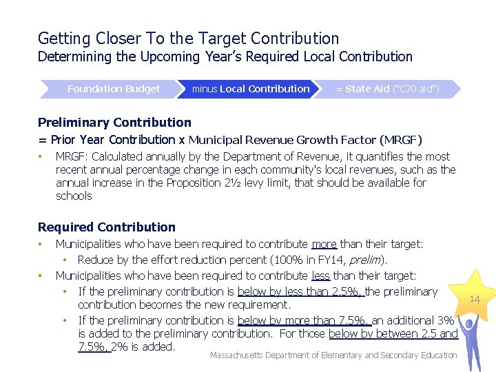 Getting Closer To the Target Contribution Determining the Upcoming Year’s Required Local Contribution Foundation