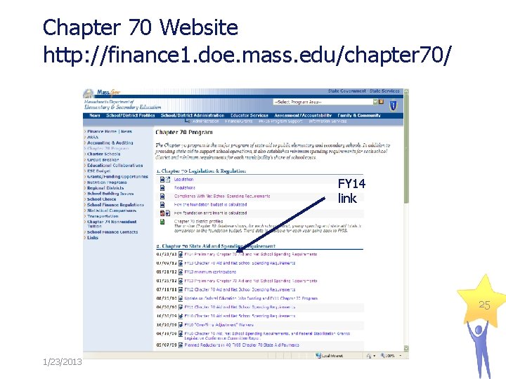 Chapter 70 Website http: //finance 1. doe. mass. edu/chapter 70/ FY 14 link 25