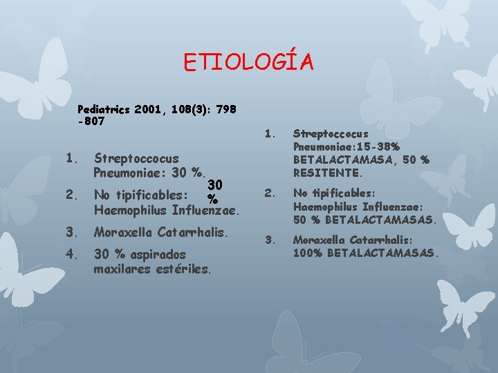 ETIOLOGÍA Pediatrics 2001, 108(3): 798 -807 1. 2. Streptoccocus Pneumoniae: 30 %. 30 No