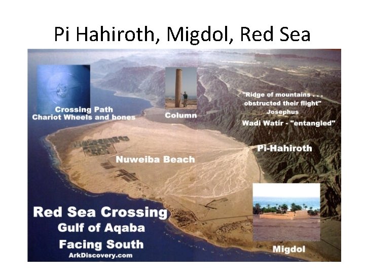 Pi Hahiroth, Migdol, Red Sea 