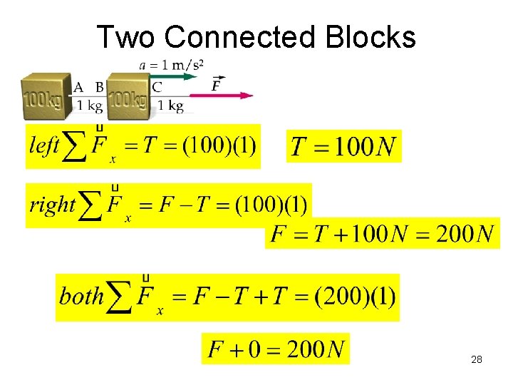 Two Connected Blocks 28 