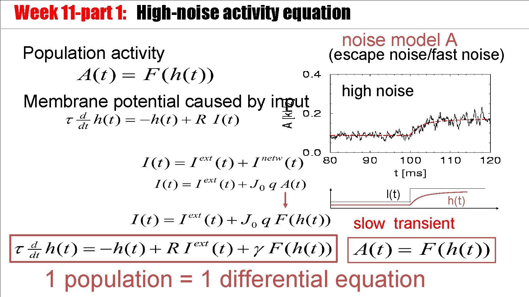 Week 11 -part 1: High-noise activity equation noise model A Population activity Membrane potential