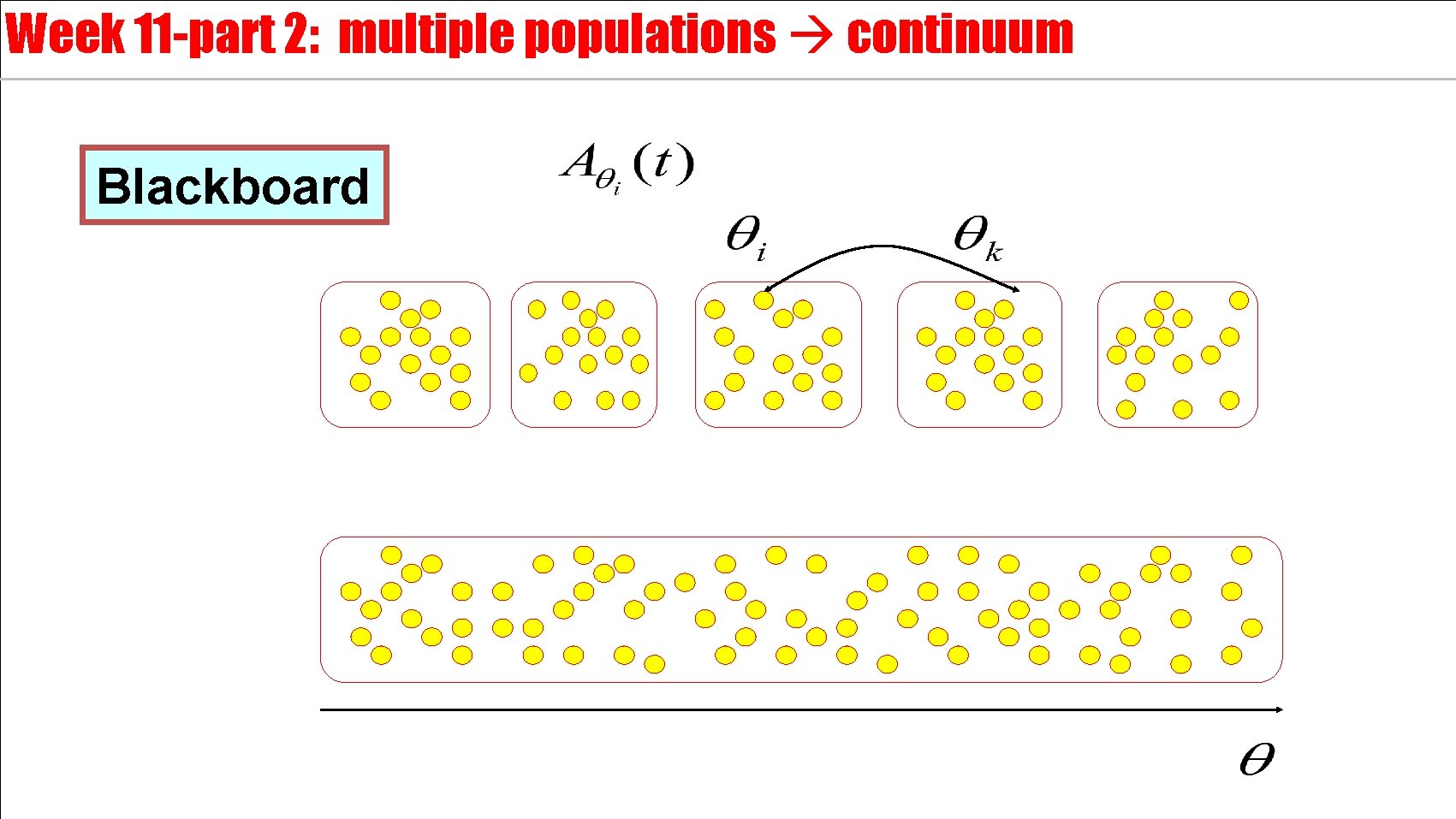 Week 11 -part 2: multiple populations continuum Blackboard 