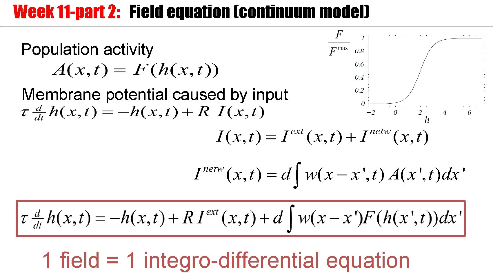 Week 11 -part 2: Field equation (continuum model) Population activity Membrane potential caused by