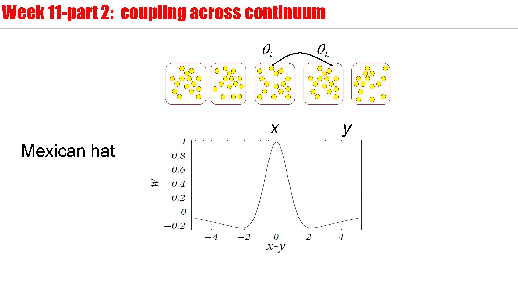 Week 11 -part 2: coupling across continuum x Mexican hat y 