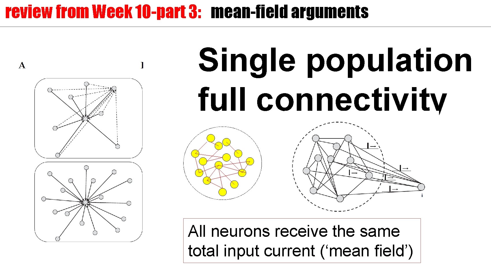 review from Week 10 -part 3: mean-field arguments Single population full connectivity All neurons