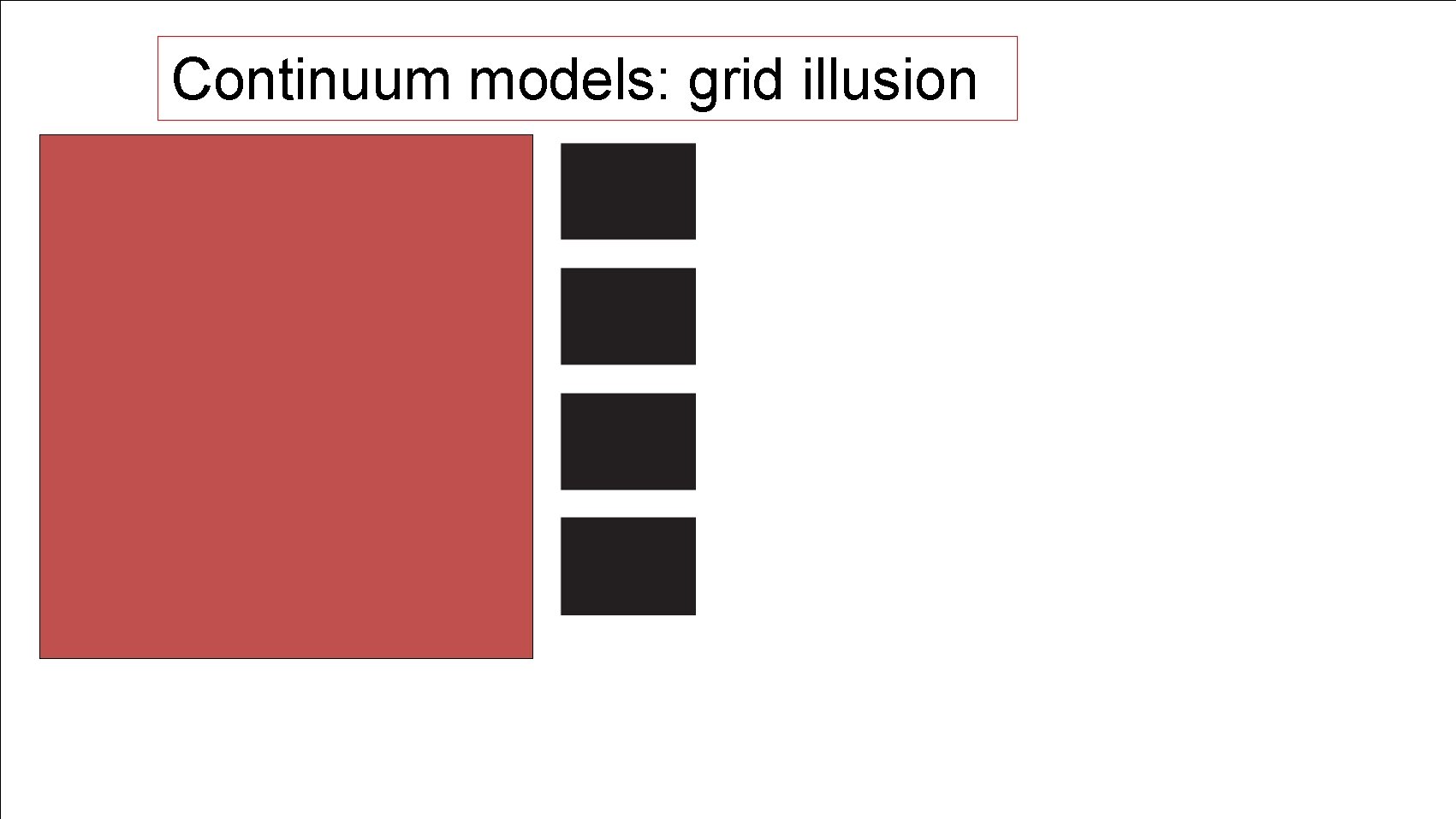 Continuum models: grid illusion 