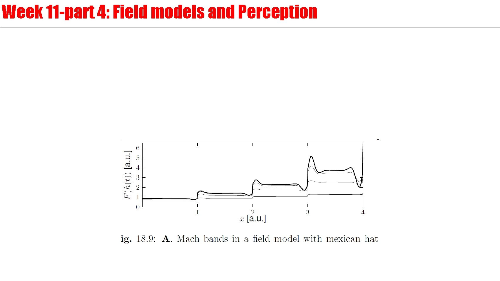 Week 11 -part 4: Field models and Perception 