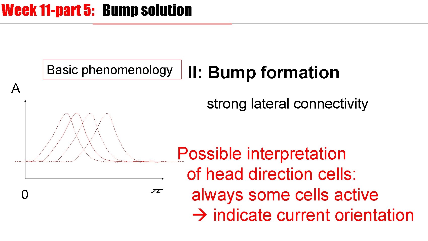 Week 11 -part 5: Bump solution Basic phenomenology A II: Bump formation strong lateral