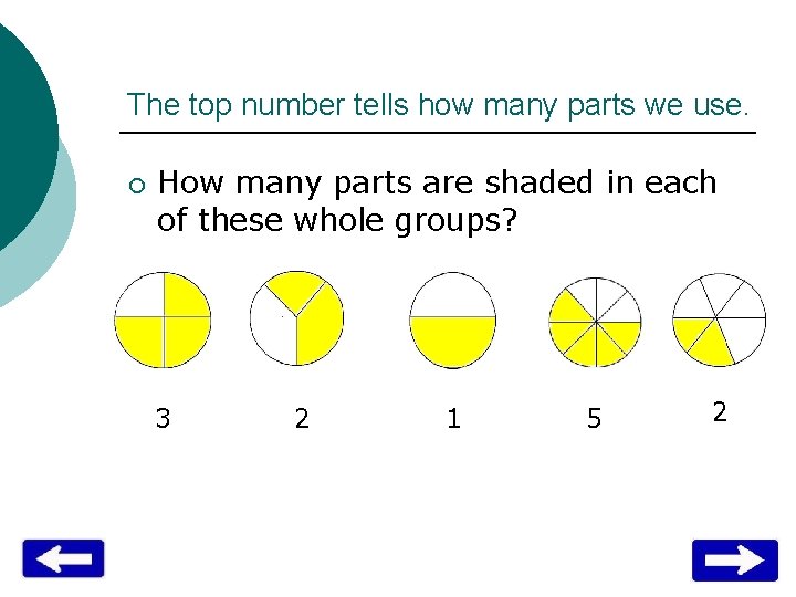 The top number tells how many parts we use. ¡ ¡ How many parts