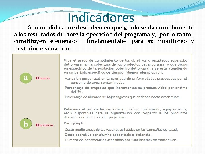 Indicadores Son medidas que describen en que grado se da cumplimiento a los resultados