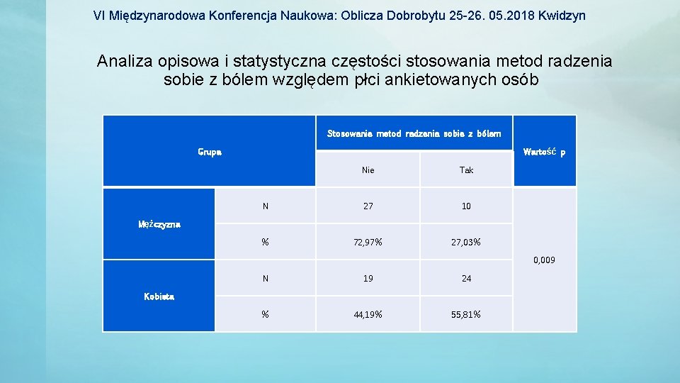 VI Międzynarodowa Konferencja Naukowa: Oblicza Dobrobytu 25 -26. 05. 2018 Kwidzyn Analiza opisowa i