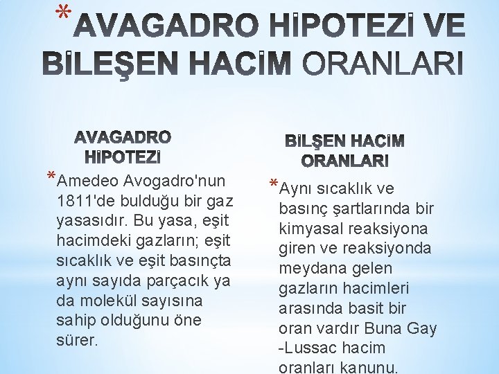 * *Amedeo Avogadro'nun 1811'de bulduğu bir gaz yasasıdır. Bu yasa, eşit hacimdeki gazların; eşit