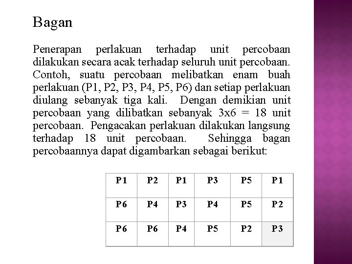 Bagan Penerapan perlakuan terhadap unit percobaan dilakukan secara acak terhadap seluruh unit percobaan. Contoh,