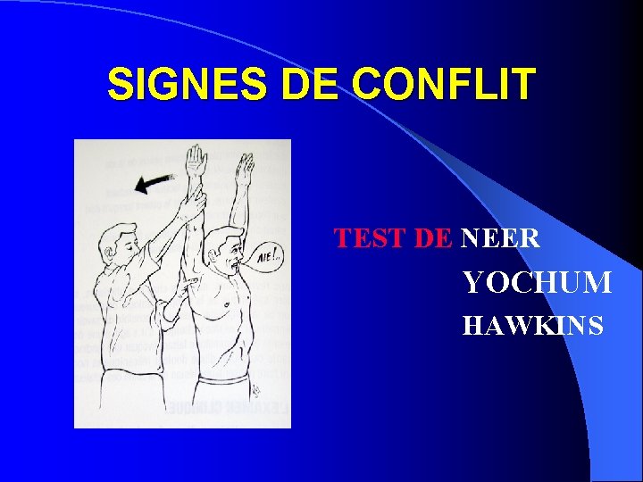 SIGNES DE CONFLIT TEST DE NEER YOCHUM HAWKINS 