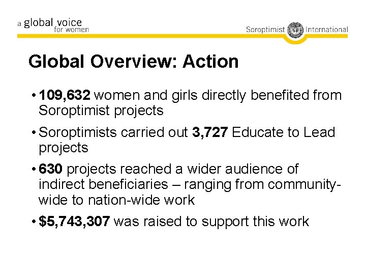 Global Overview: Action • 109, 632 women and girls directly benefited from Soroptimist projects