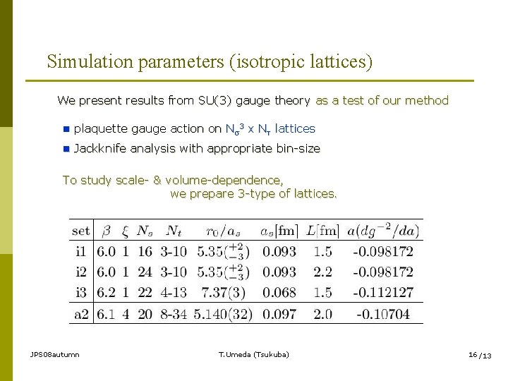 Simulation parameters (isotropic lattices) We present results from SU(3) gauge theory as a test