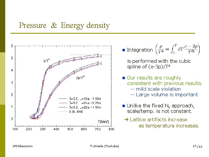Pressure & Energy density n Integration is performed with the cubic spline of (e-3