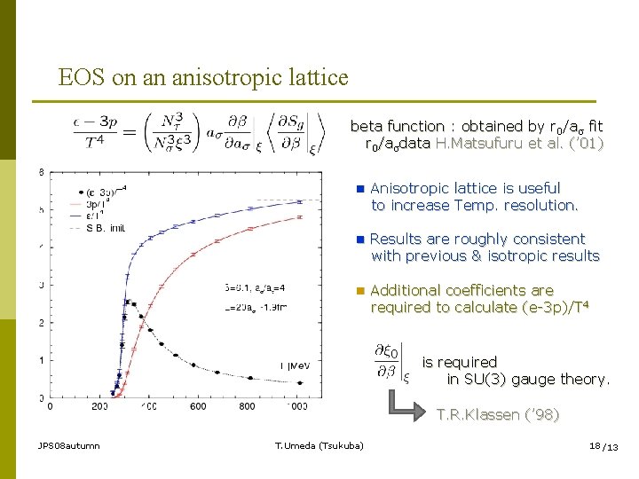 EOS on an anisotropic lattice beta function : obtained by r 0/aσ fit r