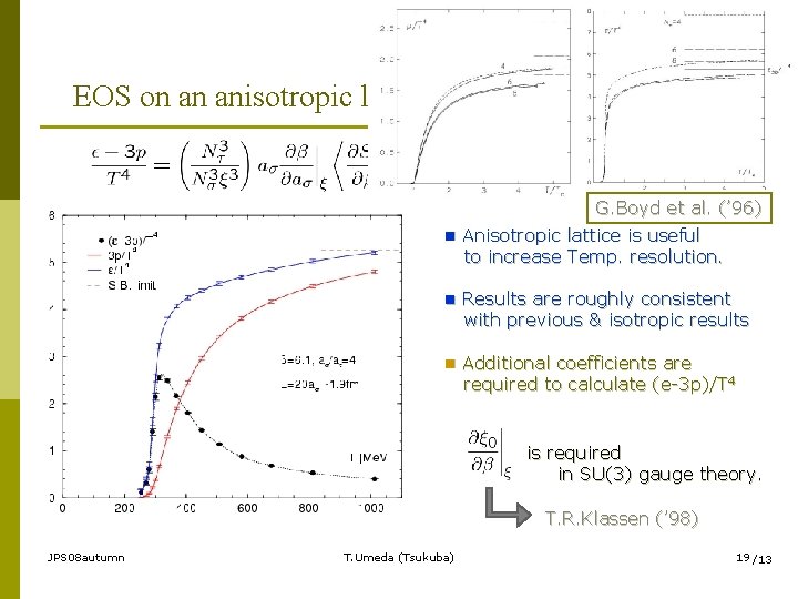 EOS on an anisotropic lattice beta function : obtained by r 0/aσ fit r