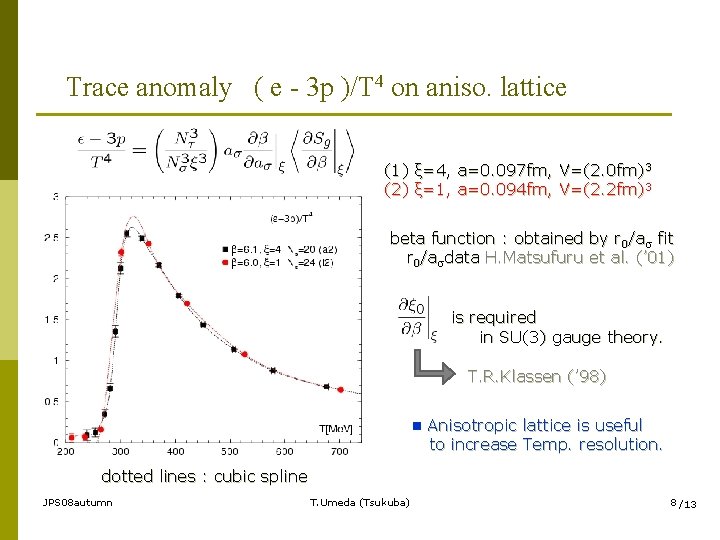 Trace anomaly ( e - 3 p )/T 4 on aniso. lattice (1) ξ=4,