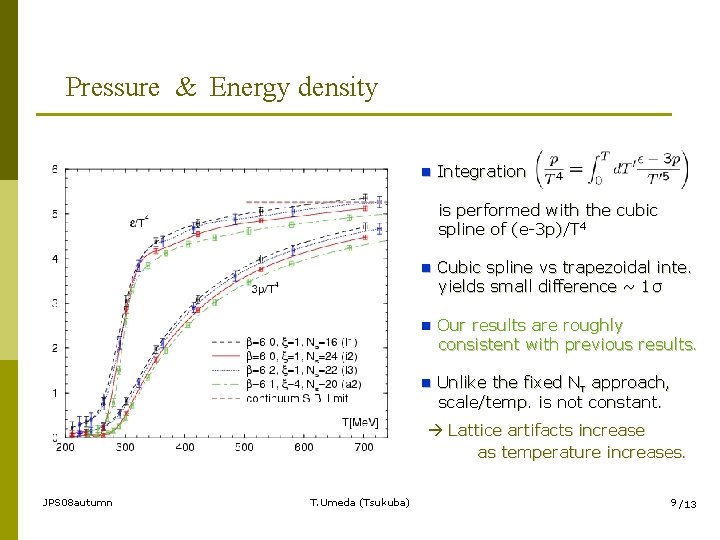 Pressure & Energy density n Integration is performed with the cubic spline of (e-3