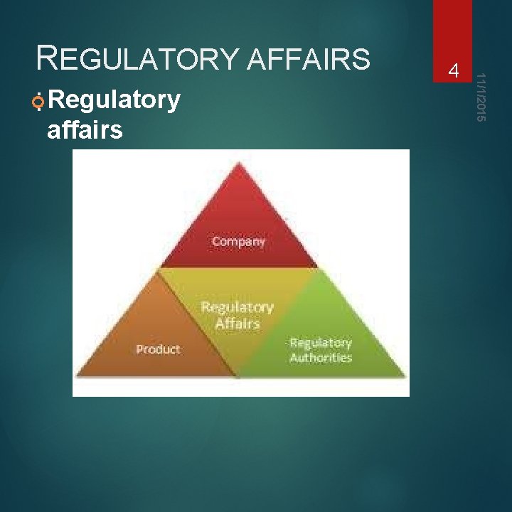 affairs 4 11/1/2015 REGULATORY AFFAIRS : Regulatory 