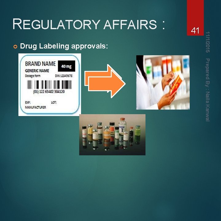  Drug Labeling approvals: 41 11/1/2015 REGULATORY AFFAIRS : Prepared By : Naila Kanwal