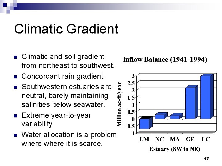 Climatic Gradient n n n Climatic and soil gradient from northeast to southwest. Concordant