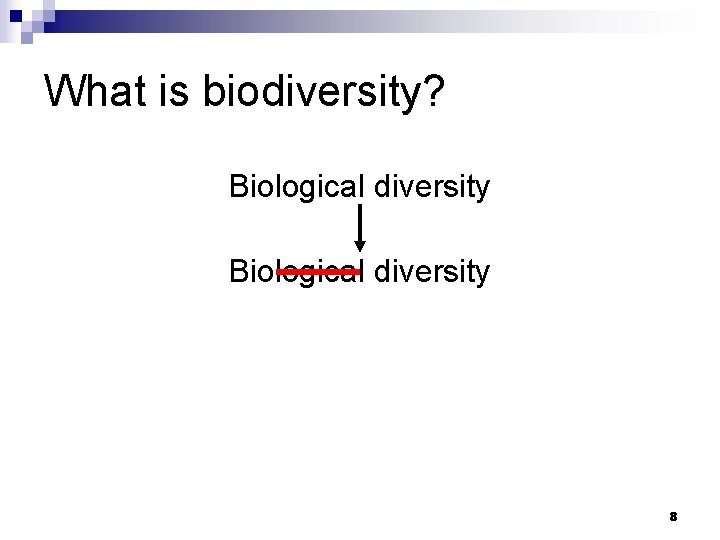 What is biodiversity? Biological diversity 8 