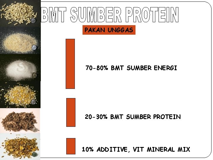 Bahan Pakan Ternak Klasifikasi Bahan Pakan Ternak Energi