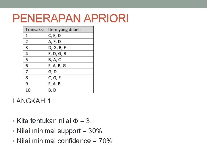 PENERAPAN APRIORI LANGKAH 1 : • Kita tentukan nilai = 3, • Nilai minimal