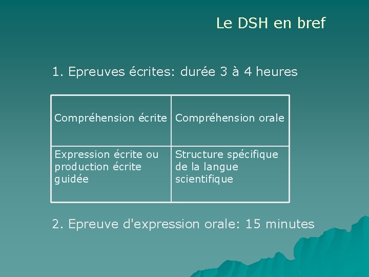 Le DSH en bref 1. Epreuves écrites: durée 3 à 4 heures Compréhension écrite