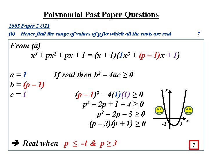 Polynomial Past Paper Questions 2005 Paper 2 Q 11 (b) Hence find the range