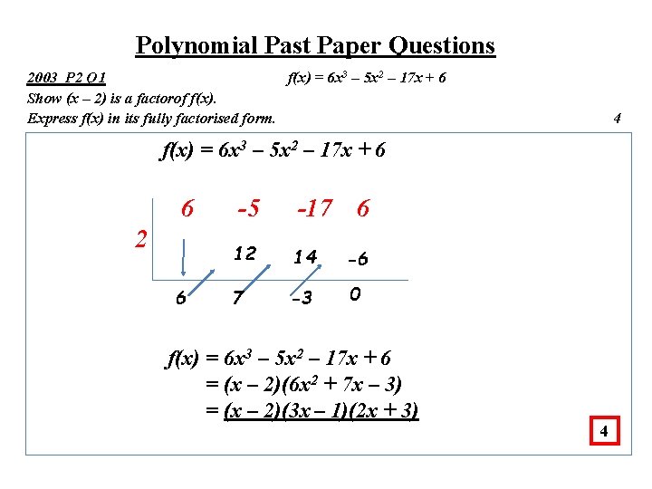 Polynomial Past Paper Questions 2003 P 2 Q 1 f(x) = 6 x 3