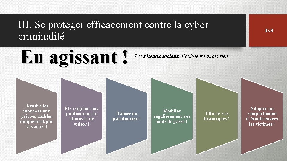 III. Se protéger efficacement contre la cyber criminalité En agissant ! Rendre les informations