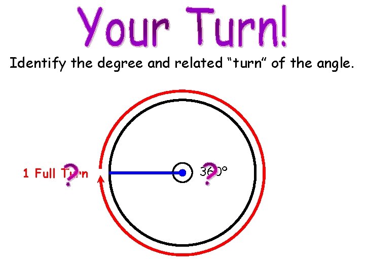 Identify the degree and related “turn” of the angle. 360º 1 Full Turn ©