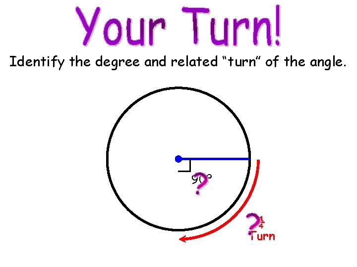 Identify the degree and related “turn” of the angle. 90º ¼ Turn © M.