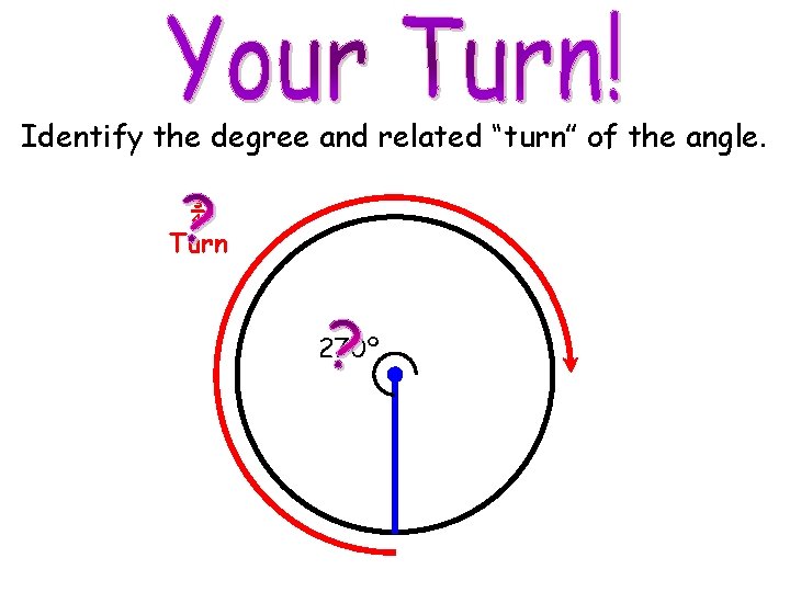 Identify the degree and related “turn” of the angle. ¾ Turn 270º © M.