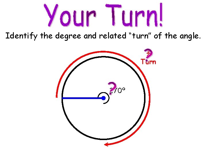 Identify the degree and related “turn” of the angle. ¾ Turn 270º © M.