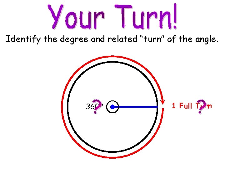 Identify the degree and related “turn” of the angle. 360º © M. Tallman 1