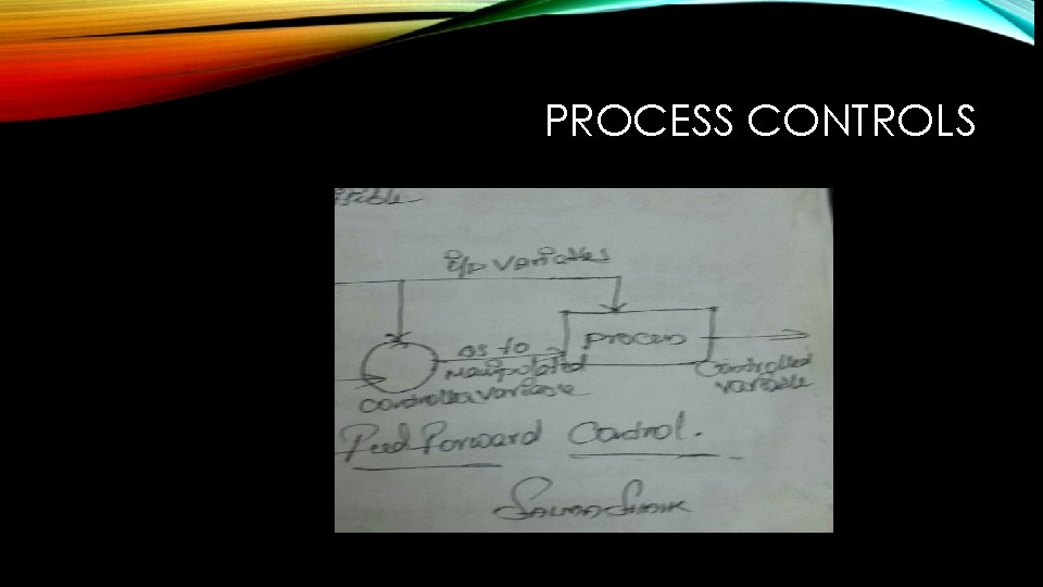 PROCESS CONTROLS 