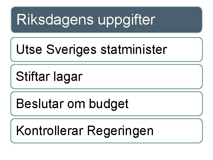 Riksdagens uppgifter Utse Sveriges statminister Stiftar lagar Beslutar om budget Kontrollerar Regeringen 