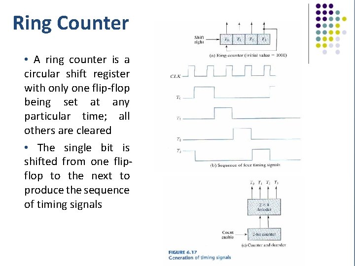 Ring Counter • A ring counter is a circular shift register with only one